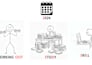 make videos using custom stick figures for youtube